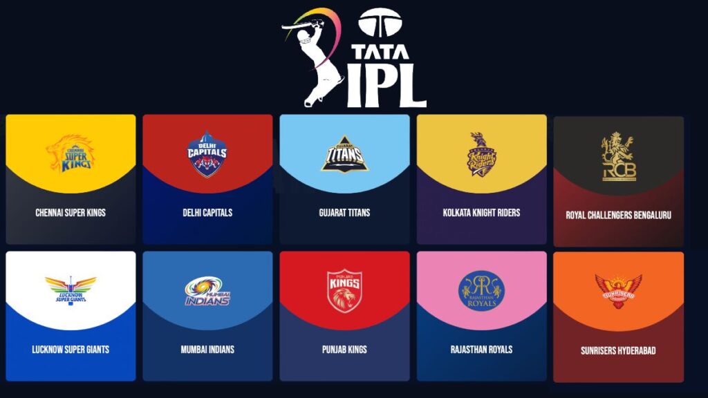 IPL 2024 Sponsors List IPL 2024 Team Title and Official Sponsors